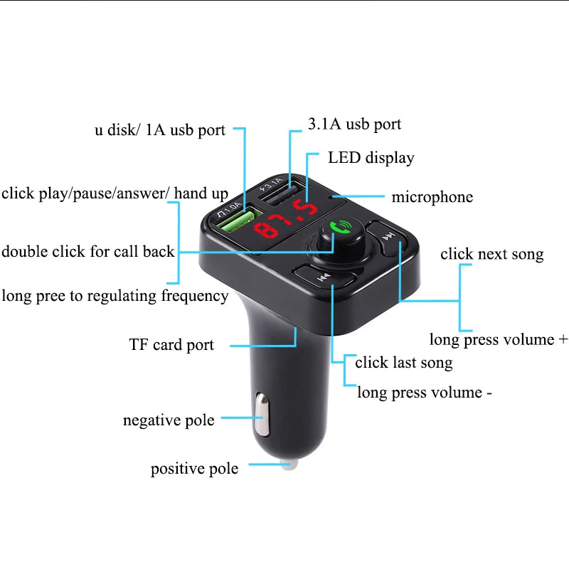 Bluetooth 5.0 FM Transmitter – Hands-Free Car Kit & Fast Charging