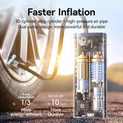 Joyroom Portable Car Air Pump - Wireless Tire Inflator